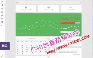 爆品双轨直销奖金会员前后台管理系统